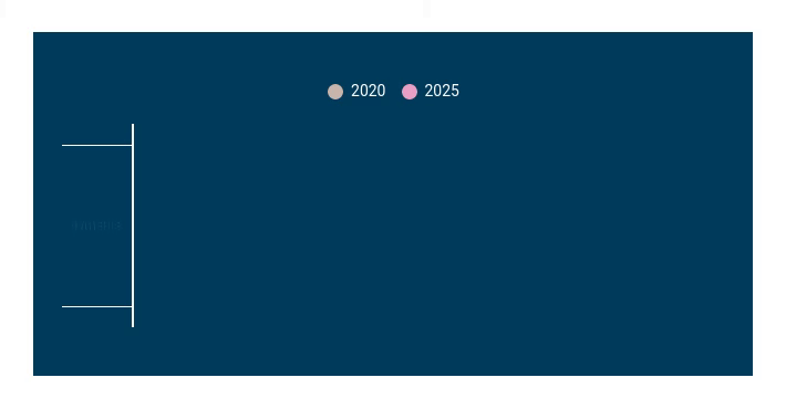 arm-expiring-example 6k-10k navy arm-expiring-example 6k-10k navy